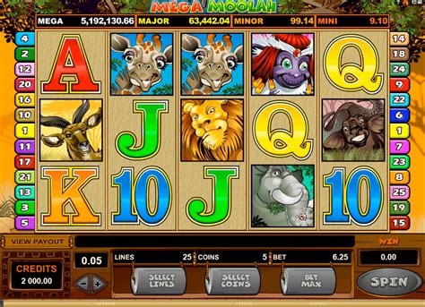 mega moolah slot rtp